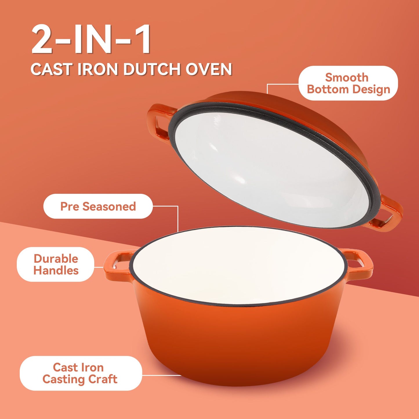 Enameled Cast Iron Dutch Oven with Serving Lid + ENCLOSED THERMAL CIRCLE Design - Discount Msrp