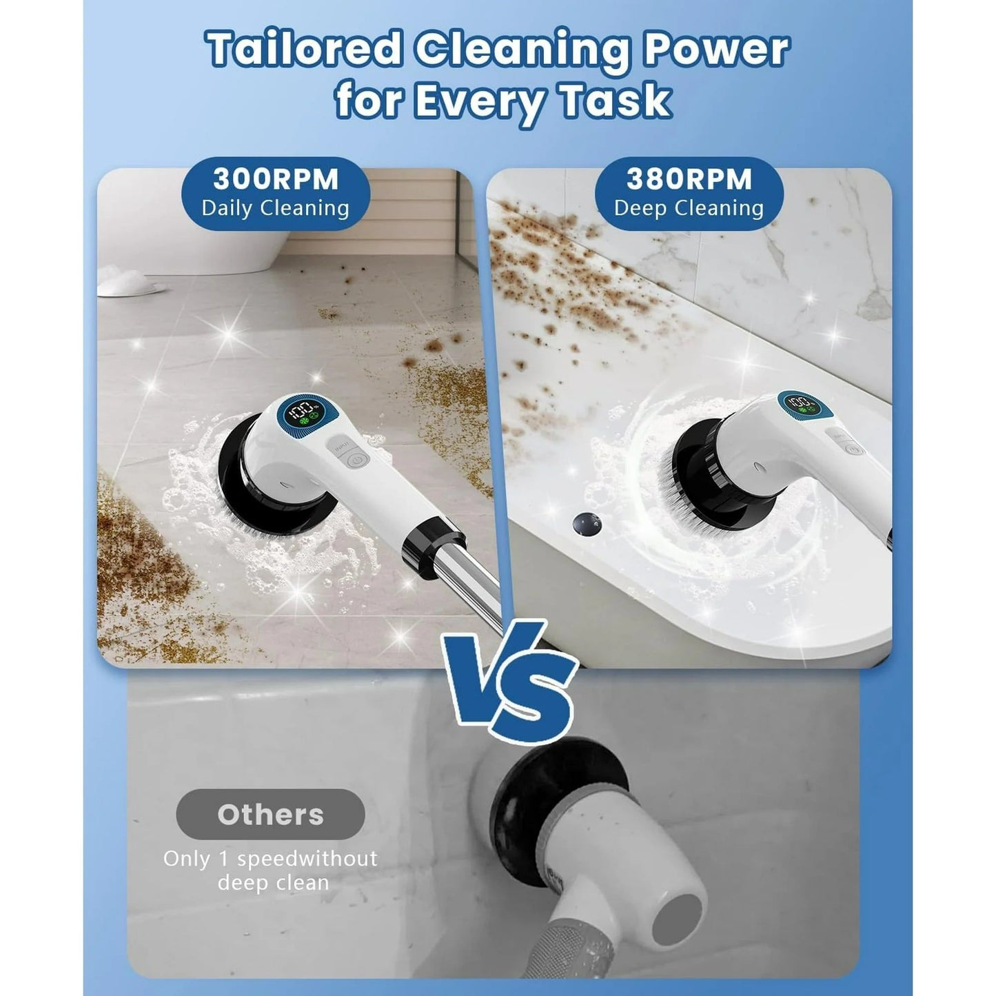 Electric Spin Scrubber,Cordless Cleaning Brush, Extendable Handle, 7 Replaceable Heads,White - Discount Msrp