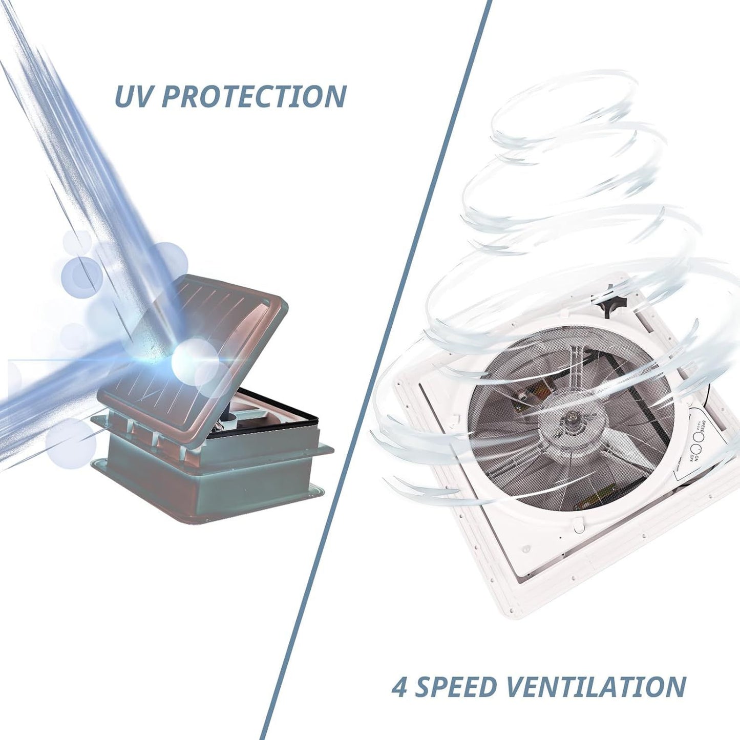 RV Roof Vent Fan 14" with LED Light,4 Speed Reversible 12V RV Exhaust Fan Low Noise,UV Protection,Manual Open for Camper,Travel,Cargo Trailer - Discount Msrp