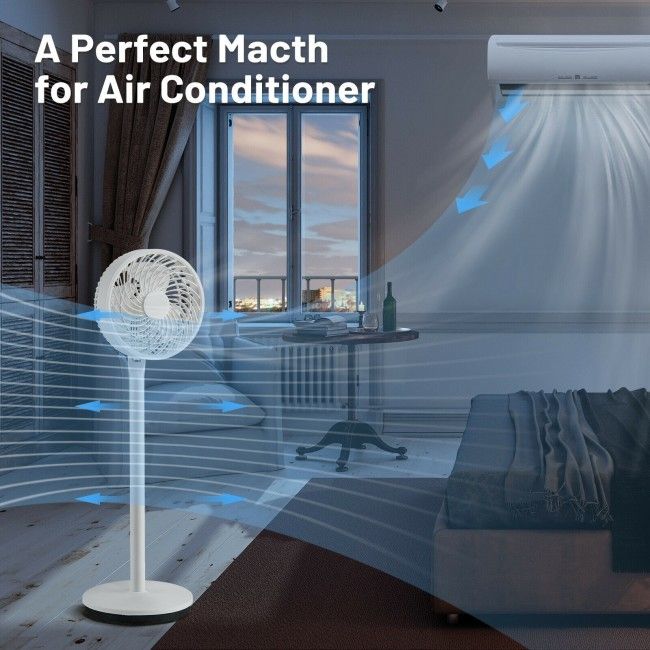 9 Inch Portable Oscillating Pedestal Floor Fan with Adjustable Heights and Speeds - Discount Msrp