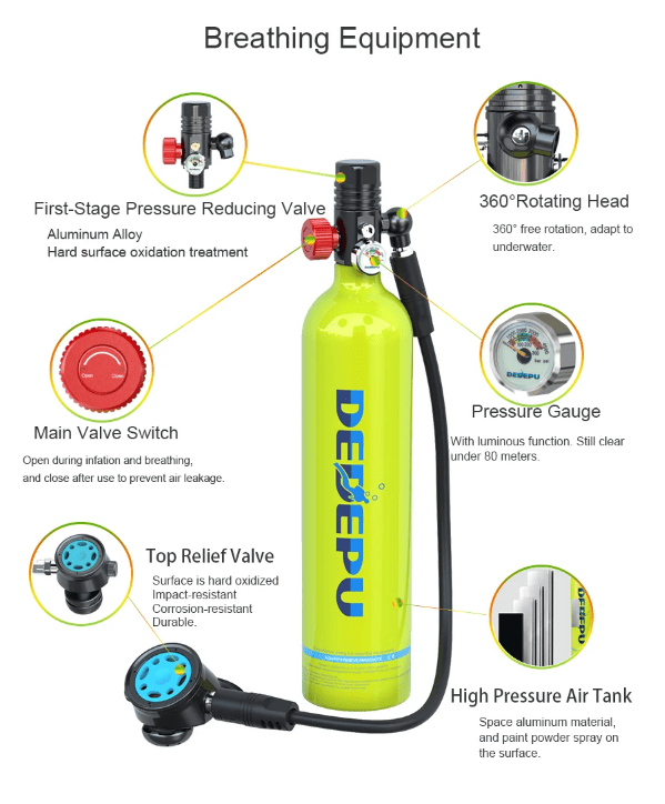 2L Single-bottle respirator diving equipment. Constant pressure 2 Mpa breathing 25-30Minutes snorkel mask snorkeling tube protective back bag, diving gas cylinder, scuba diving, adult men and women - Discount Msrp