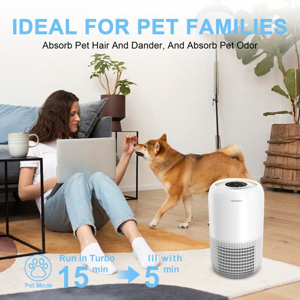 Air Purifiers for Home Large Room up to 1120sq.ft, H13 True HEPA Air Purifiers for Pets Hair, Dander, Smoke, Dust, Pollen, Odor, Sleep Mode, Timer, Night Light Air Cleaner, White - Discount Msrp