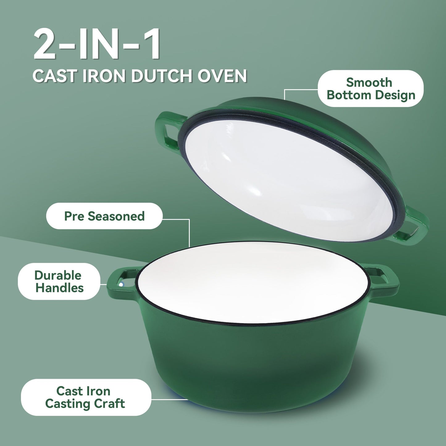 Enameled Cast Iron Dutch Oven with Serving Lid + ENCLOSED THERMAL CIRCLE Design - Discount Msrp