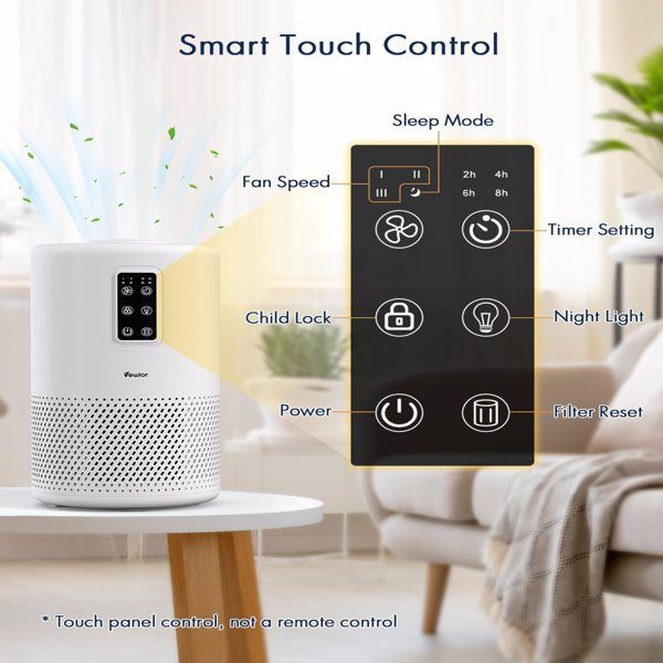 Home large room air purifier with lighting up to 1076ft², VEWIOR H13 True HEPA Air Purifier with Scented Sponge, Sleep Mode, Timer for Wildfire Smoke Pet Dust Pollen Odors (Banned by Amazon) - Discount Msrp