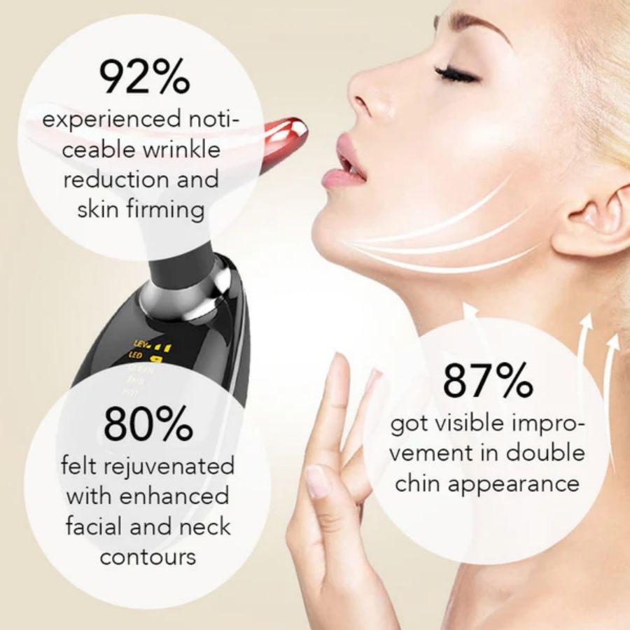 Face and Neck Massager 3 Colors EMS Beauty Device Lifting Tighten Facial Massagers Wrinkle Remover Reduce Double Chin Devices for Woman - Discount Msrp