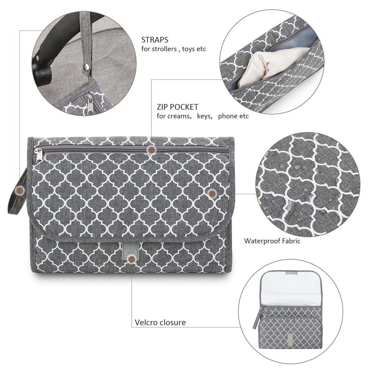 Baby changing diaper pad mother and baby travel portable waterproof diaper pad multifunctional wet wipes bag mommy bag accessories - Discount Msrp