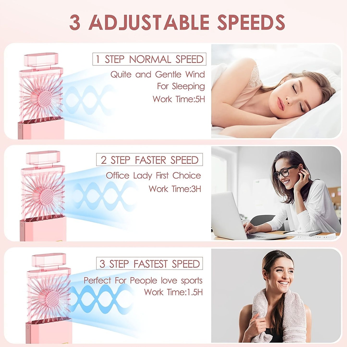 1pc Handheld Fan With Fragrance Discs; Mini Rechargeable 3 Speeds Mode Cooling Portable Fan For Desk Travel Office School Home; desk fan - Discount Msrp