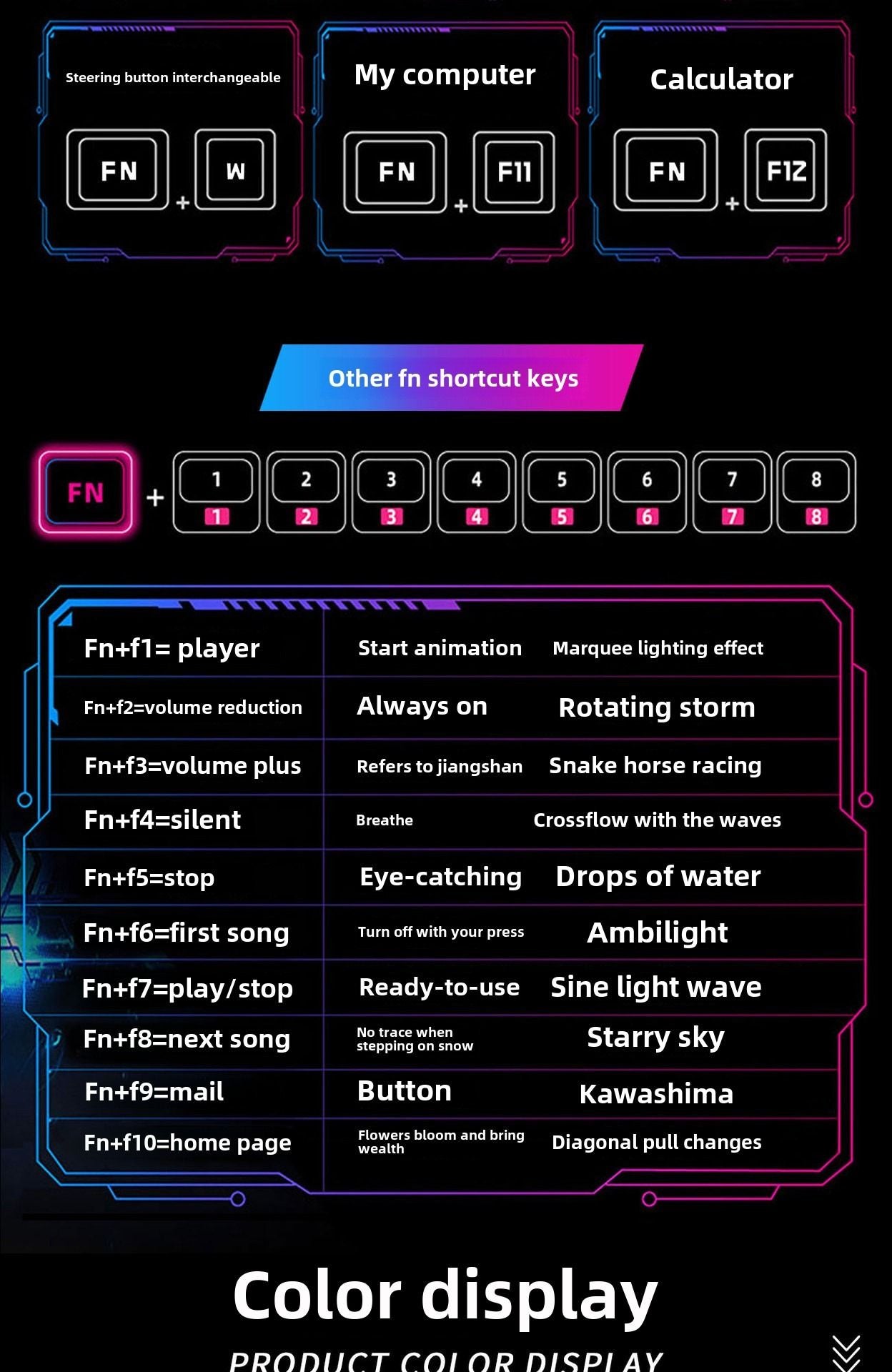 Wired Mechanical KeyboardGaming KeyboardMechanical KeyboardLuminous BacklightPlug and PlayGreen Axis Mechanical Keyboard - Discount Msrp
