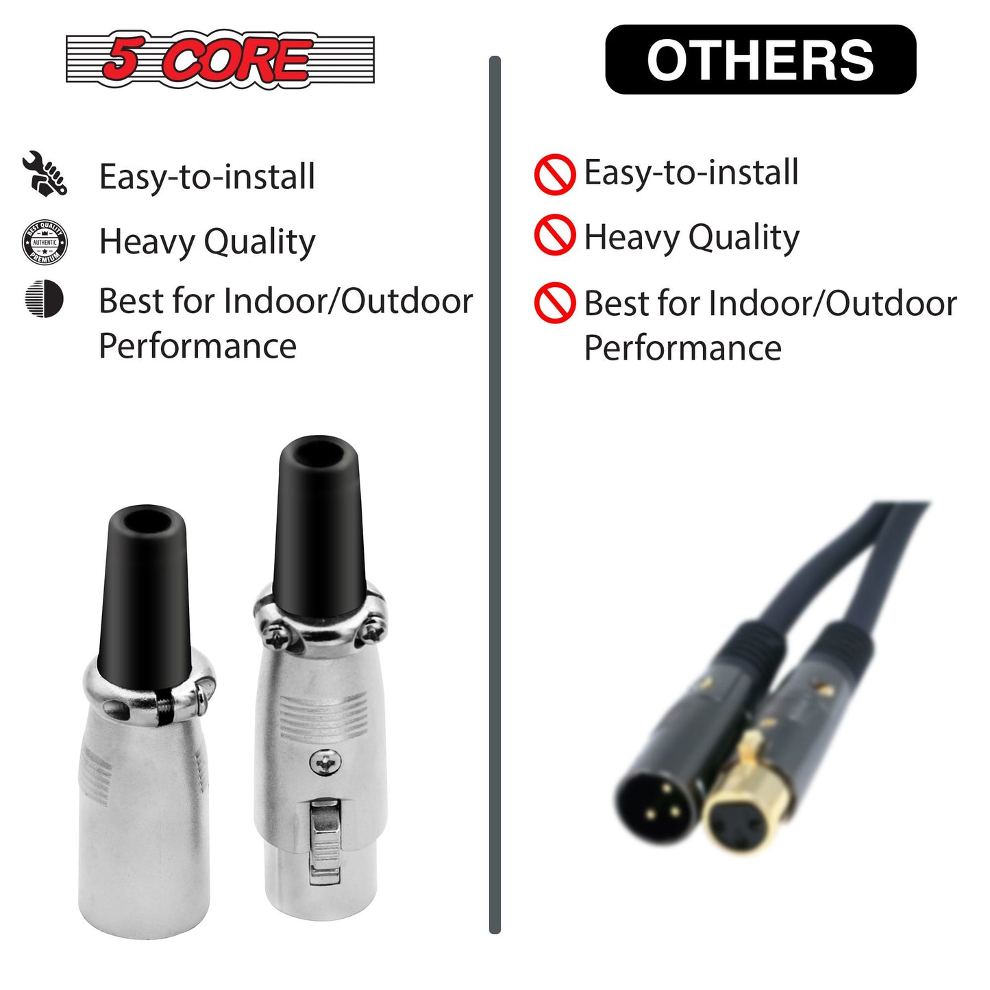 5Core XLR Connector Male Female to 1/4 Audio Jack 3 Pin Secure Mic Plug w Locking Ends - Discount Msrp