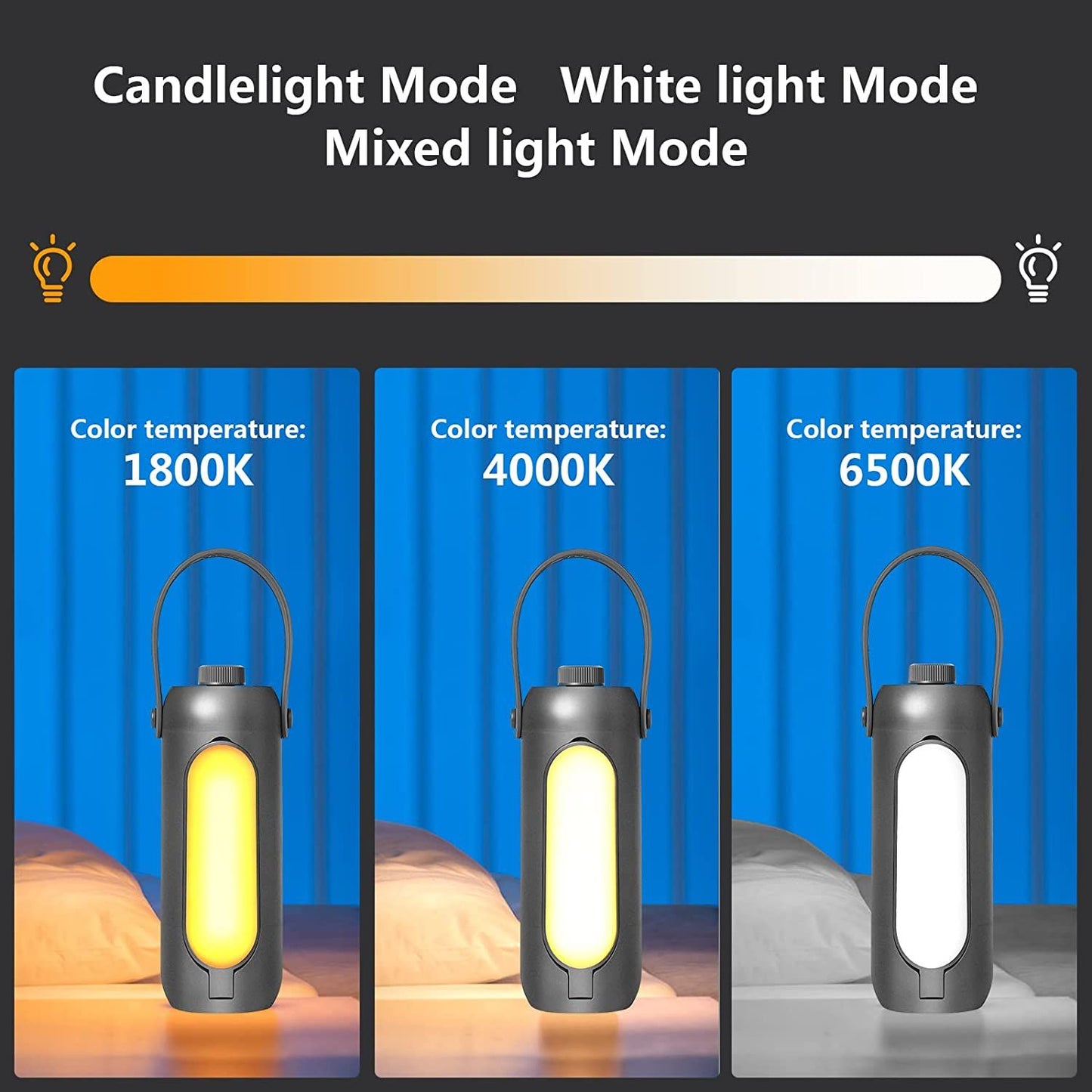 Camping Lights; Freefolding Rechargeable LED Camping Lantern; 10000mAh Super Large; 3 Light Modes & SOS Signal Great for Camping; Hurricane Emergency Kits and Travel - Discount Msrp