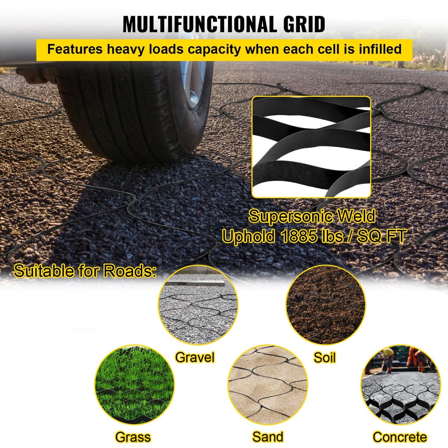 VEVOR Ground Grid, 1885 lbs per Sq Ft Load Geo Grid, 2" Depth Permeable Stabilization System for DIY Patio, Walkway, Shed Base, Light Vehicle Driveway, Parking Lot, Grass, and Gravel - Discount Msrp