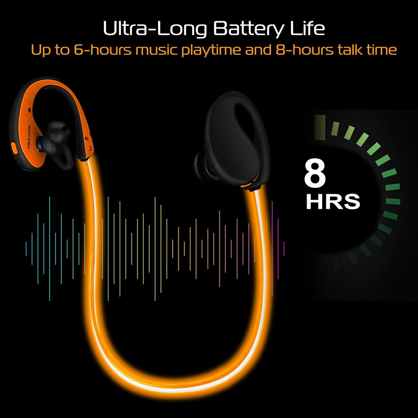 Wireless Sports Headsets Wireless V4.1 Neckband Earphones HD Stereo Sweat-proof Headphones Earbuds - Discount Msrp