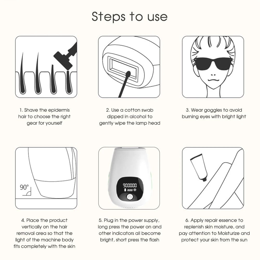 Laser Hair Removal 900,000 Flashes 5 Gears IPL Laser Epilator Hair Removal Device for Armpits Legs Arms Bikini Line LCD Display Hair Remover - Discount Msrp