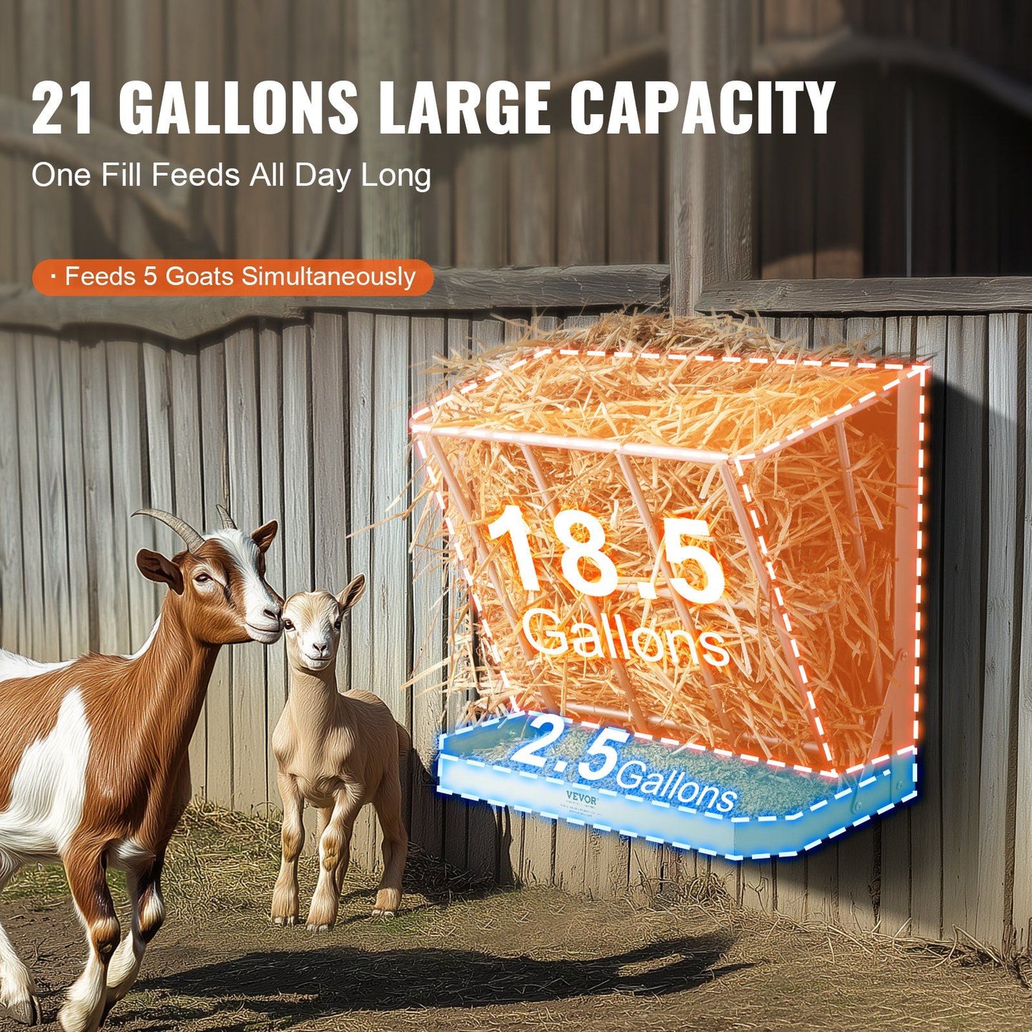VEVOR Wall Mounted Goat Hay Feeder 2 in 1 Hay and Grain Feeder 21 Gallons - Discount Msrp