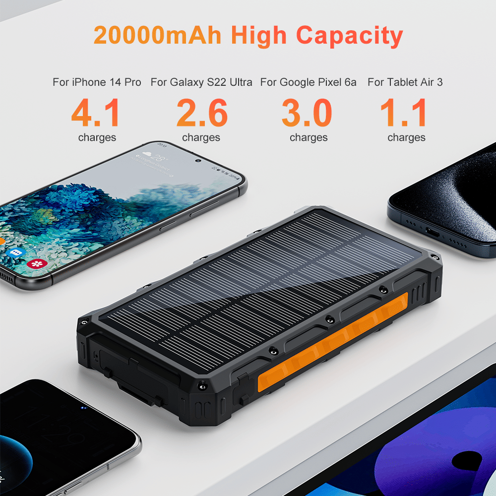 Power Bank Wireless Charger 20000mAh Fast Charging Power Bank for All Mobile Devices, Solar Portable Charger with Dual Flashlights, Carabiner - Discount Msrp