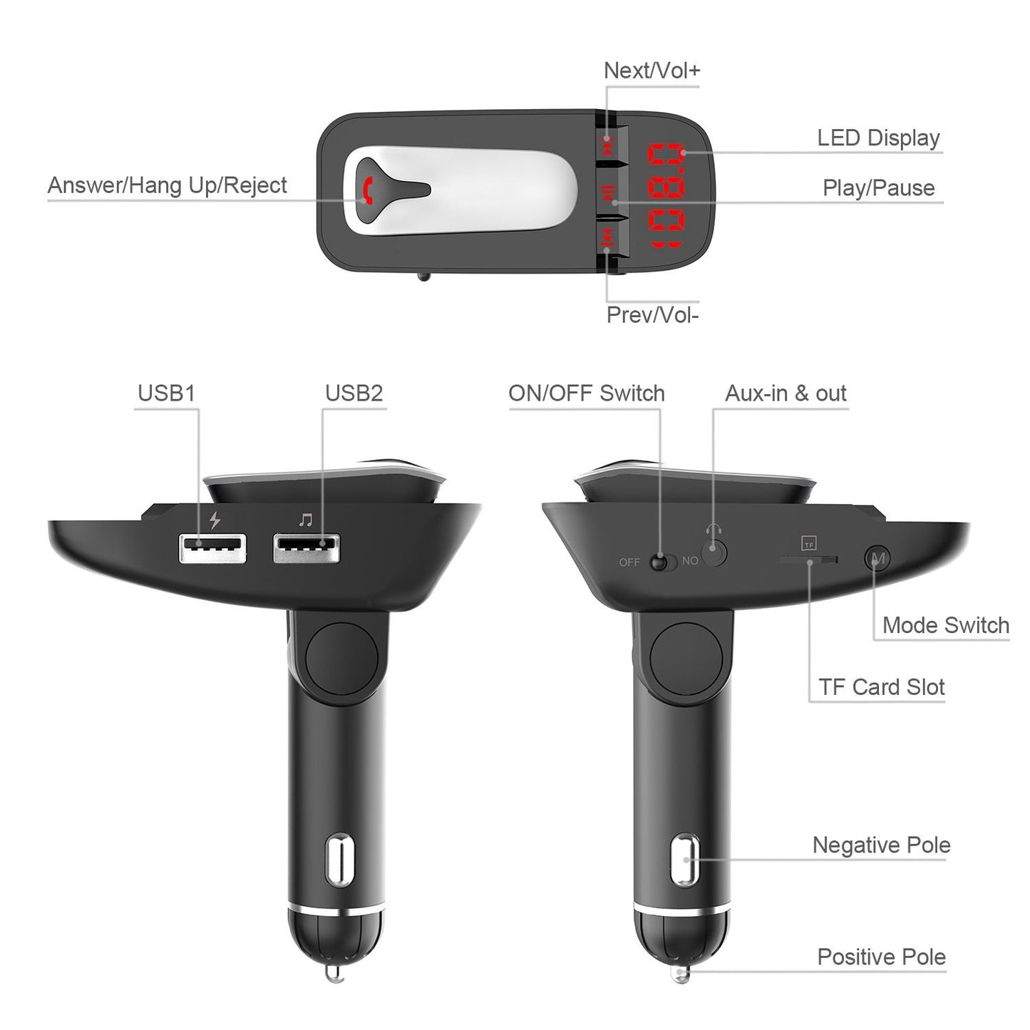Car FM Transmitter w/ Wireless Earpiece 2 USB Charge Ports Hands-free Call MP3 Player - Discount Msrp