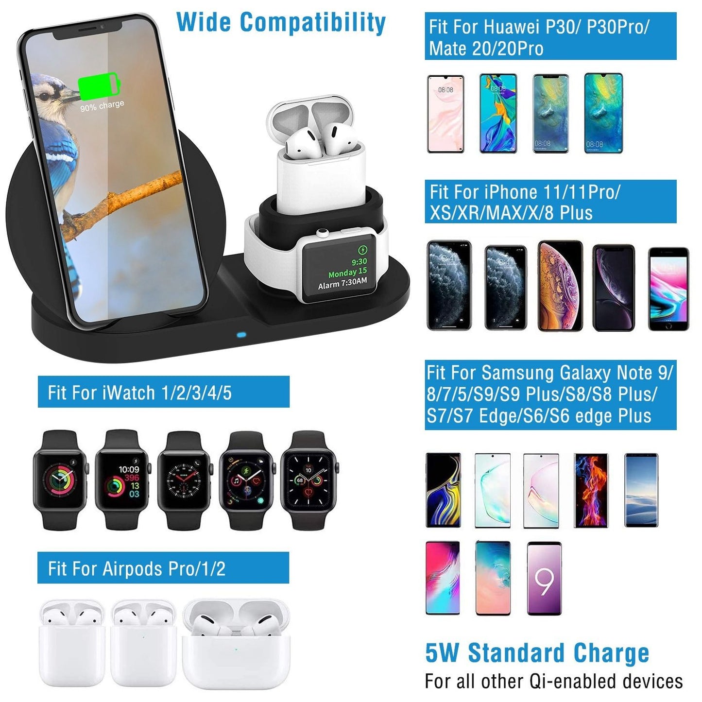 Wireless Charger 10W Fast Charging Station For iPhone Apple iWatch Series 5/4/3/2/1 AirPods - Discount Msrp