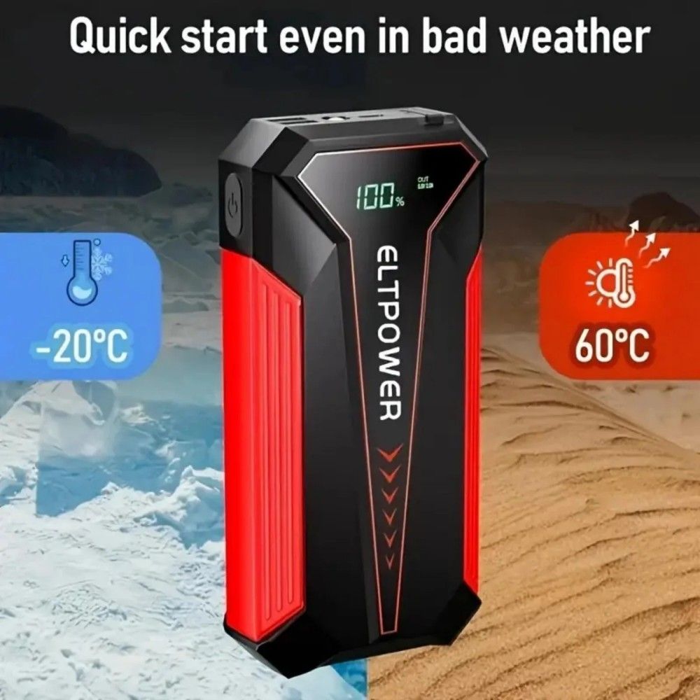 20000mAh Car Battery Jump Starter with Dual USB Quick Charge and LED Light Red - Discount Msrp