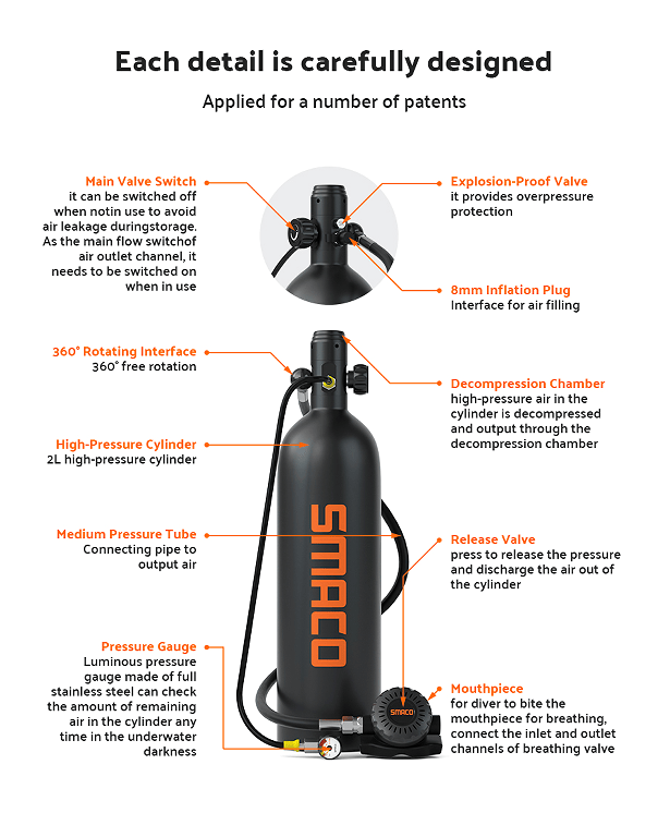 2L Single-bottle respirator diving equipment. Constant pressure 2 Mpa breathing 25-30Minutes snorkel mask snorkeling tube protective back bag, diving gas cylinder, scuba diving, adult men and women - Discount Msrp