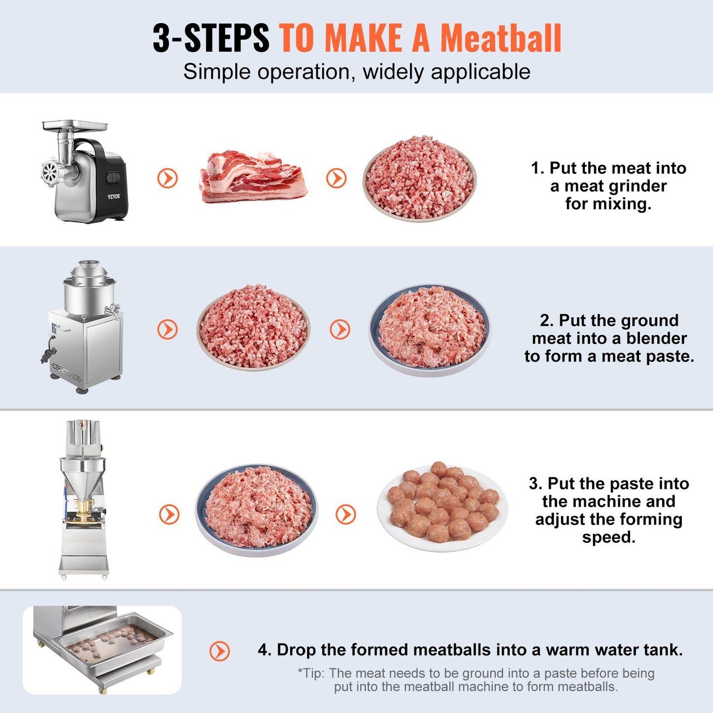 VEVOR Commercial Meatball Forming Machine, 280 PCs/min Automatic Meatball Maker, 1100W Electric Fish Beef Pork Shrimp Ball Making Tool, Stainless Steel Meatball Former with 18/20/22/26/30/32 mm Models - Discount Msrp