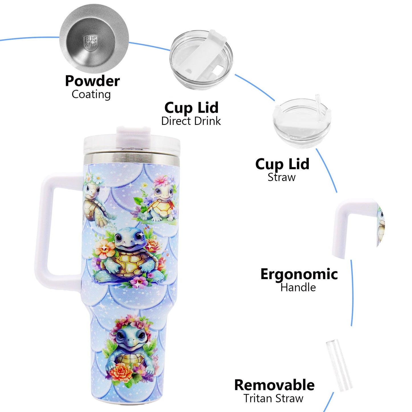 1pc 40oz Water Bottles,5D Little Turtle Series Tumbler,Large Capacity Stainless Steel Tumbler Insulation Cup With Lid And Straw For Women,Camping,Driving,skiing,Thermocoolers.Best Gift - Discount Msrp