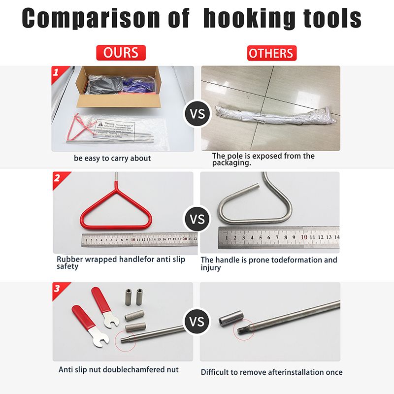 Automotive Tool Set 34-piece professional automotive kit with stainless steel long distance fasteners seamless wedge air wedge pump automotive trim removal tool SpeedX.UNIUNI.Amazon.USPS - Discount Msrp