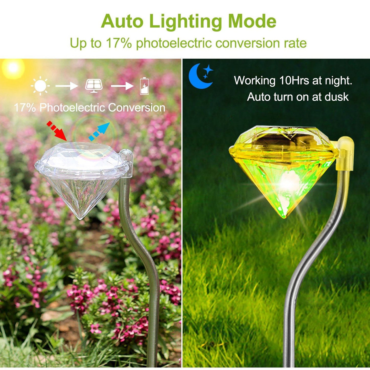 4Pcs Solar Garden Light Outdoor Diamond LED Light IP65 Waterproof Stake Decorative Lamp - Discount Msrp