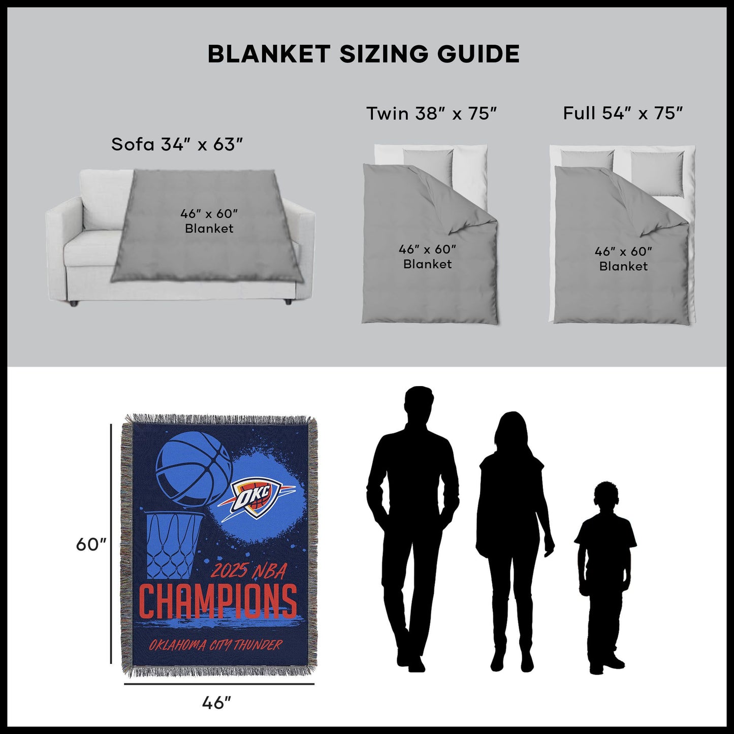 Oklahoma City Thunder NBA Victors Woven Tapestry 48 x 60 inches - Discount Msrp