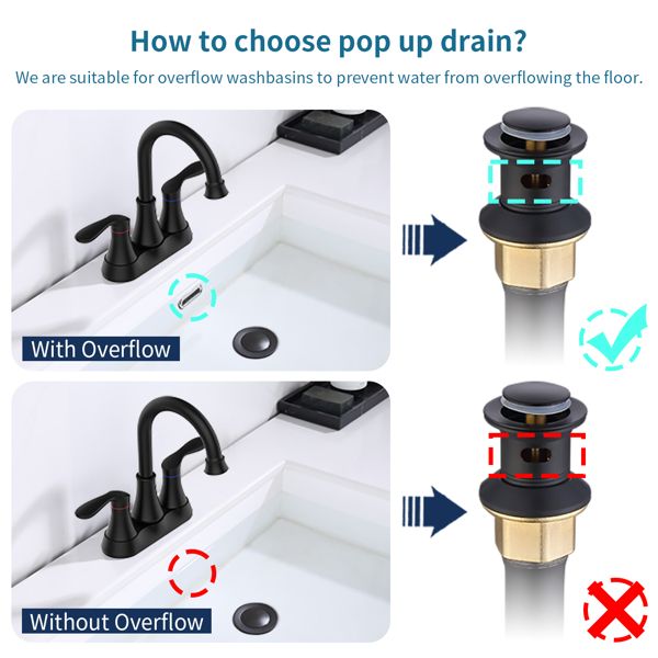 Pop-Up Drain Stainless Steel With Overflow Anti-Clogging for Vessel Sink Lavatory Vanity Sink Drain with Strainer Basket, Matte Black - Discount Msrp