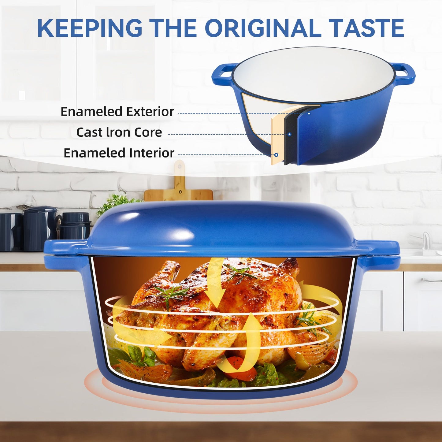 Enameled Cast Iron Dutch Oven with Serving Lid + ENCLOSED THERMAL CIRCLE Design - Discount Msrp