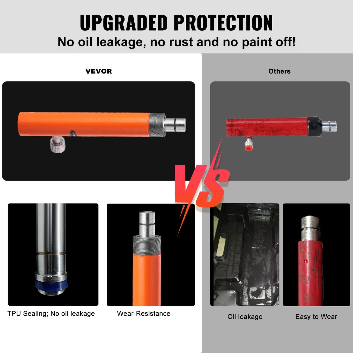VEVOR 4 Ton/8800 LBS Porta Power, Portable Hydraulic Ram with 3.9 ft/1.2 m Oil Hose, Auto Body Frame Repair Kit with Storage Case for Car Repair, Truck, Farm - Discount Msrp