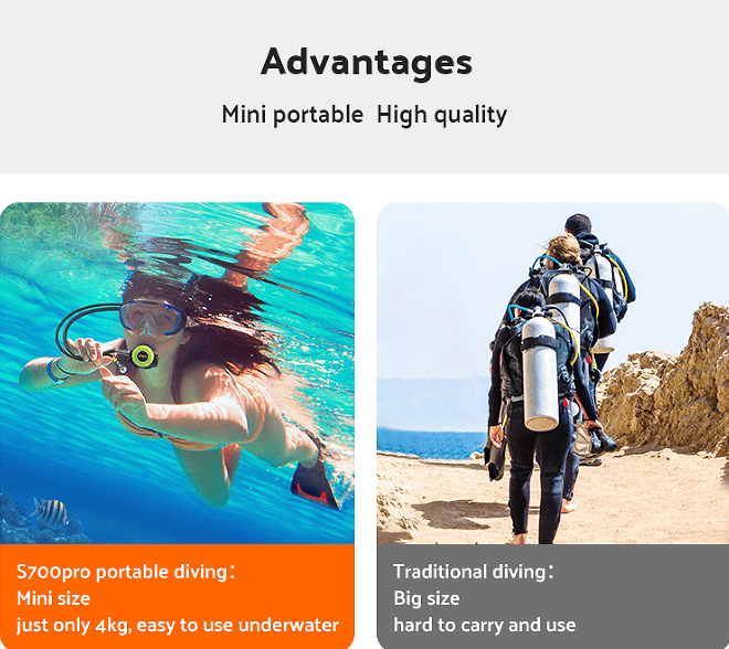 2L Single-bottle respirator diving equipment. Constant pressure 2 Mpa breathing 25-30Minutes snorkel mask snorkeling tube protective back bag, diving gas cylinder, scuba diving, adult men and women - Discount Msrp