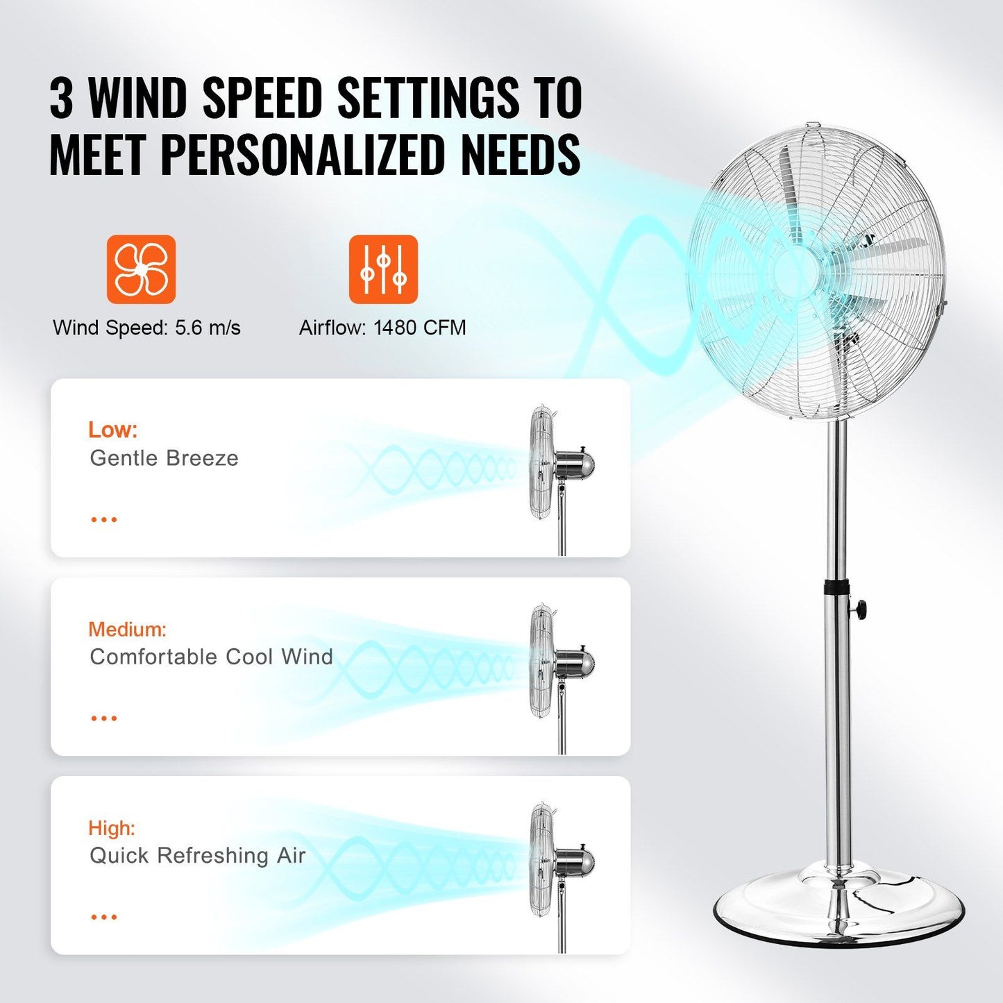 16" Industrial Pedestal Fan 3-Speed Oscillating Fan Height Adjustable Silver - Discount Msrp