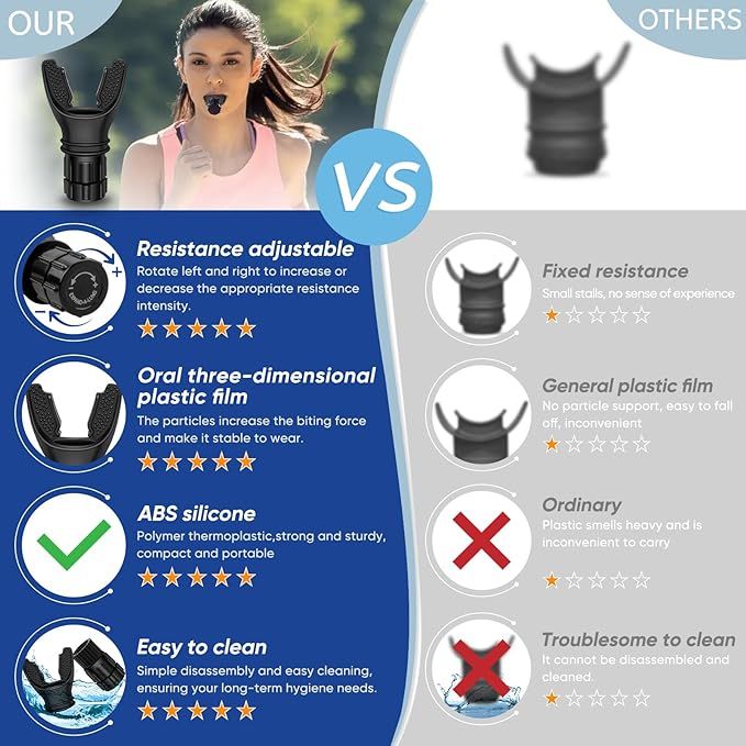 Breathing Trainer Lung Respirator Fitness Equipment - Adjustable Resistance For Respiratory Muscle Training, Reduce Shortness Of Breath - Discount Msrp
