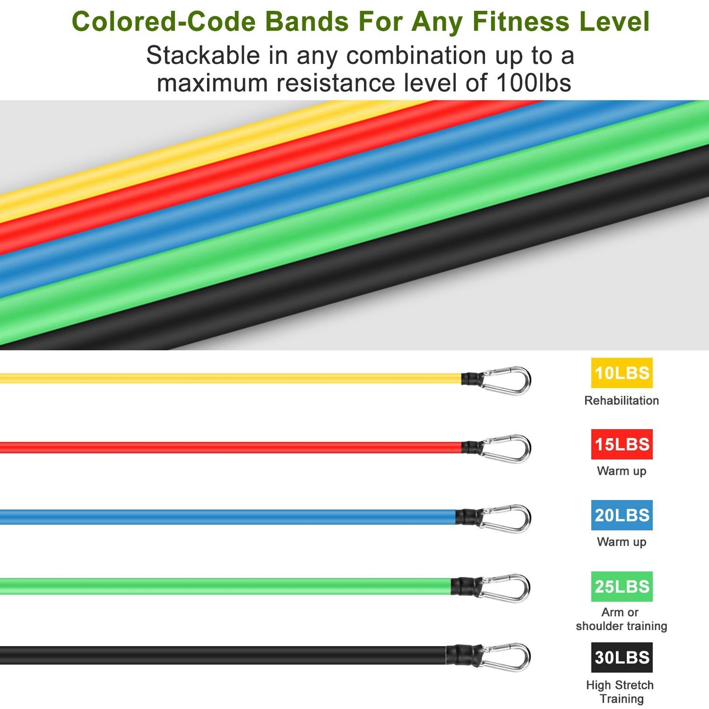 11Pcs Resistance Bands Set Fitness Workout Tubes Exercise Tube Bands Up to 100lbs - Discount Msrp