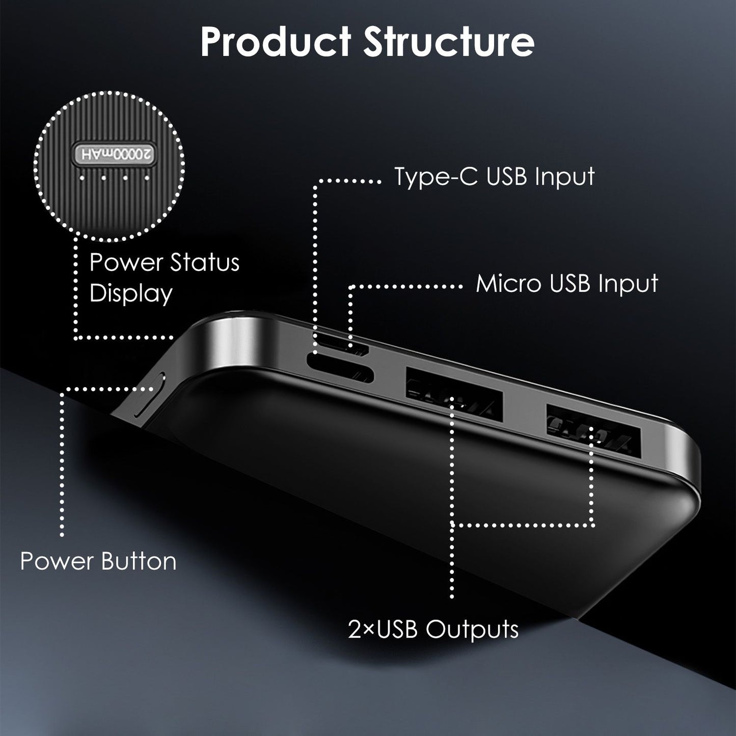 Power Bank Portable Phone Charger for Home Office Travel External Battery Pack with 1 Micro USB Cable Fit For IOSPhone 13/12 Samsung Galaxy S21 And More - Discount Msrp