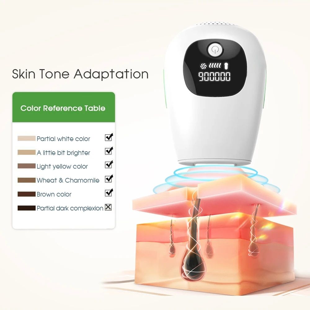 Laser Hair Removal 900,000 Flashes 5 Gears IPL Laser Epilator Hair Removal Device for Armpits Legs Arms Bikini Line LCD Display Hair Remover - Discount Msrp