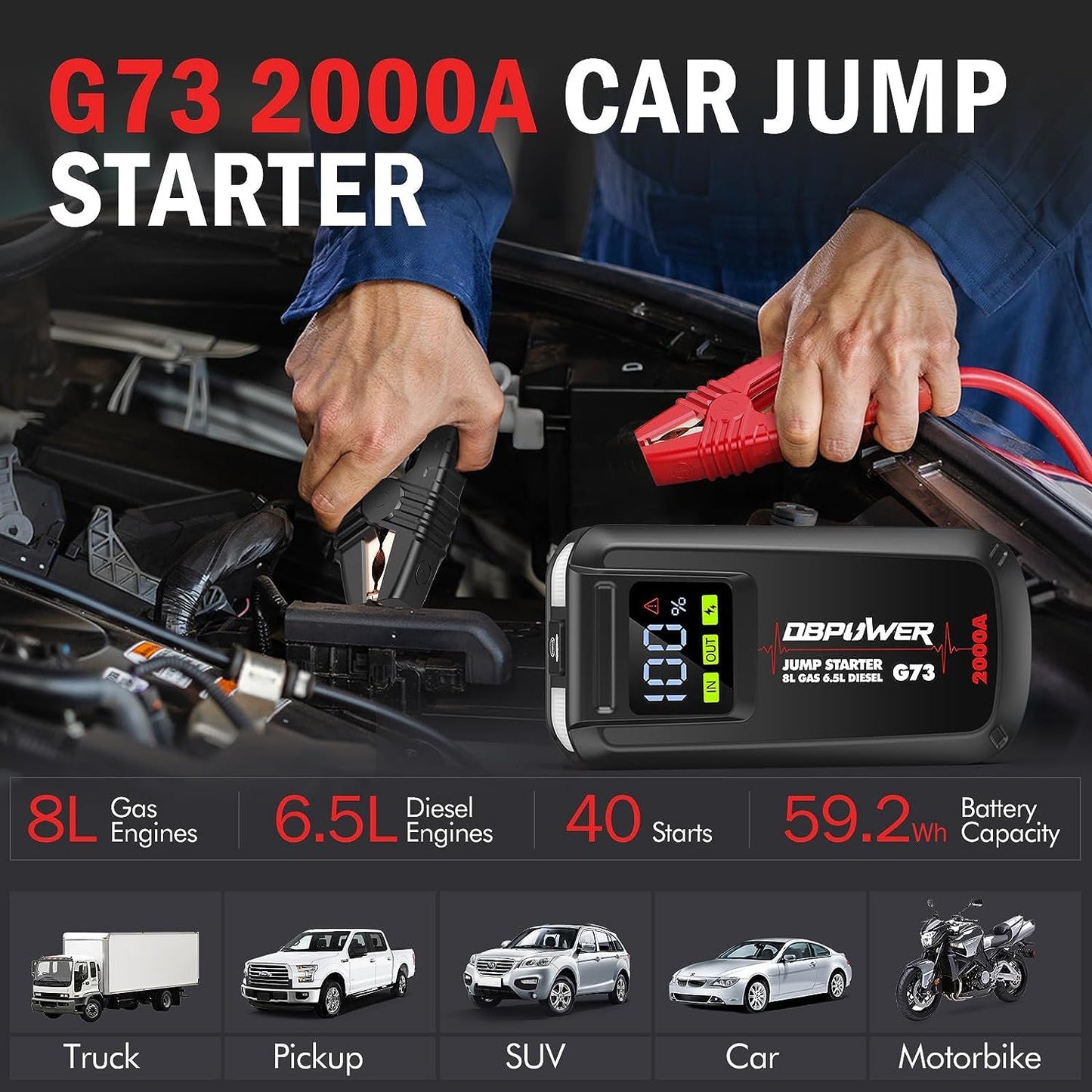 DBPOWER Jump Starter 2000A Peak Portable Car Jump Starter for Up to 8.0L Gas and 6.5L Diesel Engines, 12V Lithium Battery Booster Pack with 2.5" LCD Display, Smart Jumper Cables and LED Light - Discount Msrp