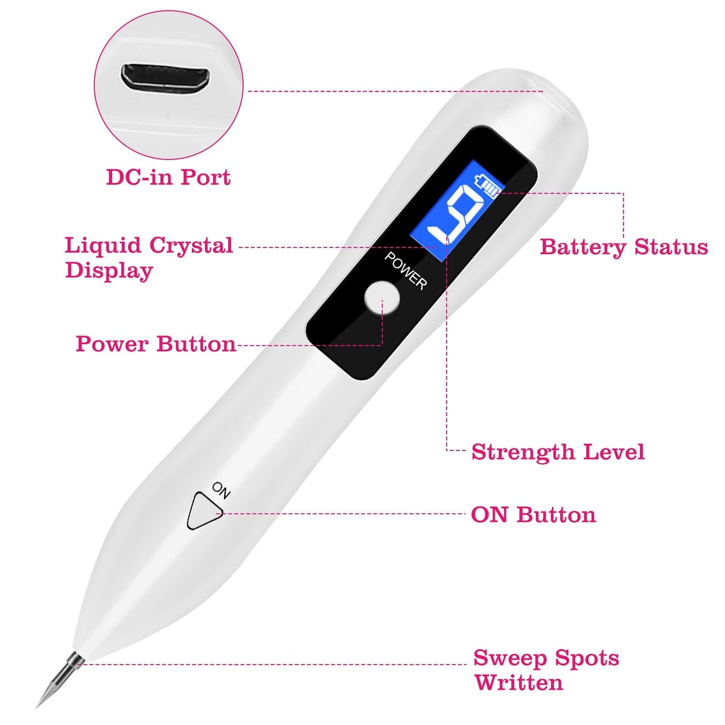 Skin Tag Repair Kit Portable Beauty Equipment Multi-Level with Home Usage USB Charging LCD Level Adjustable 6 Replaceable Needles - Discount Msrp