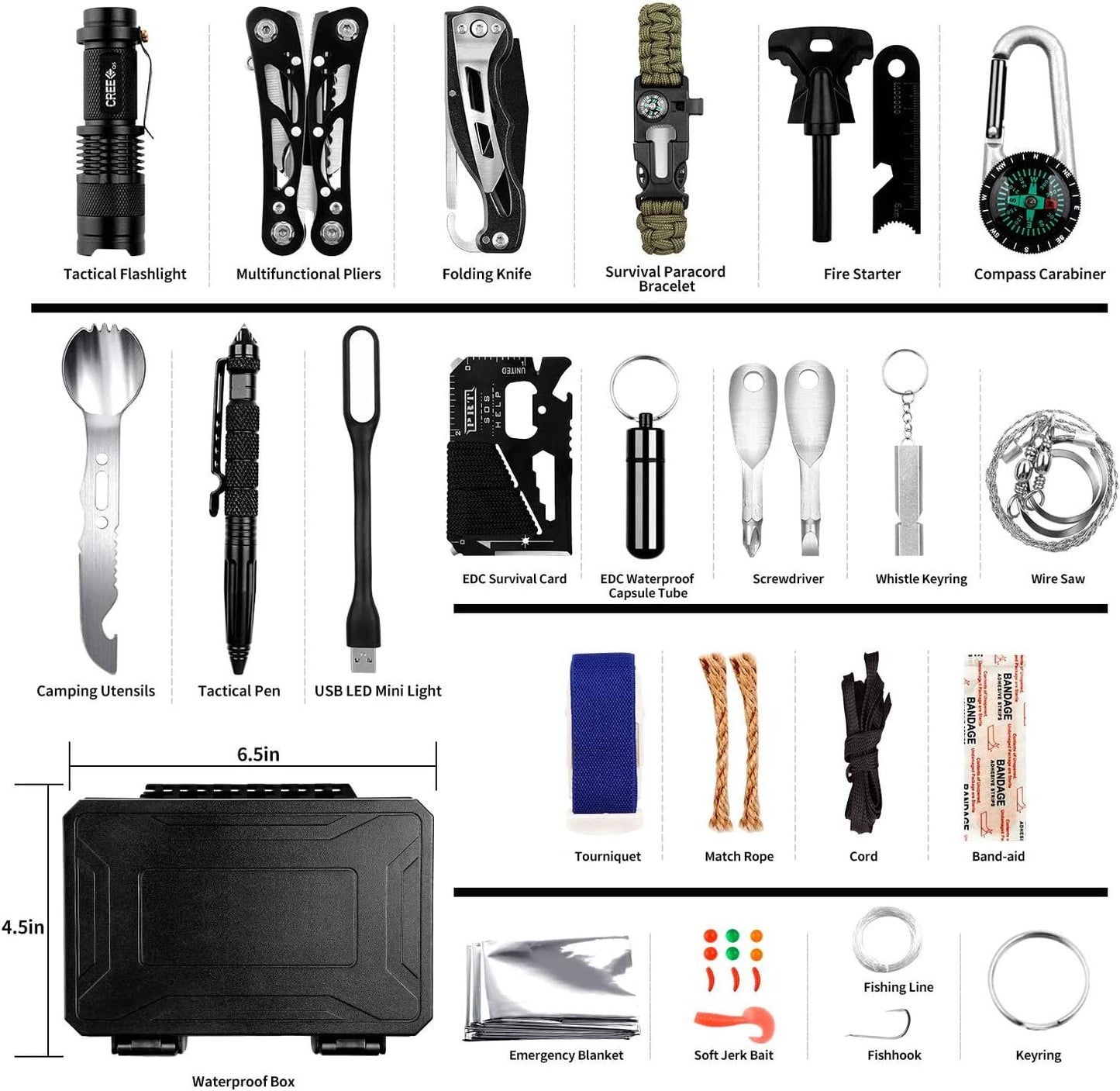 ANTARCTICA Emergency Survival Gear Kits 60 in 1 - Discount Msrp