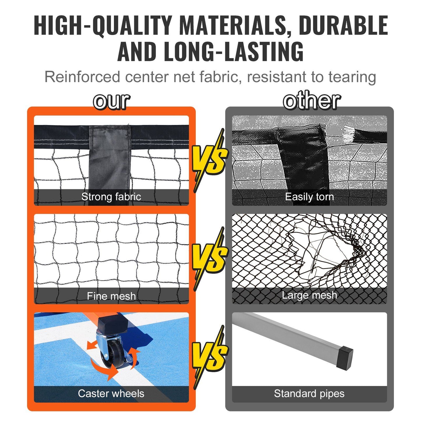 VEVOR Pickleball Net Set, 22FT Regulation Size Portable Pickleball System with Carrying Bag, Balls, and Wheels, Weather Resistant Steady Metal Frame & Strong PE Net, for Outdoor Backyard Driveway - Discount Msrp