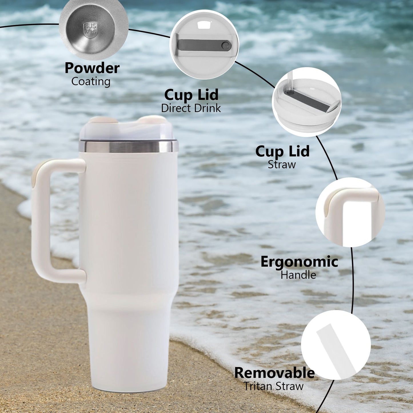 40oz V2 large capacity tumbler, With Handle And Straw Lid, Insulated Reusable Stainless Steel Water Bottles Travel Mug Coffee Cup car cup water cup For Men Women Outdoor Camping Driving, gift - Discount Msrp