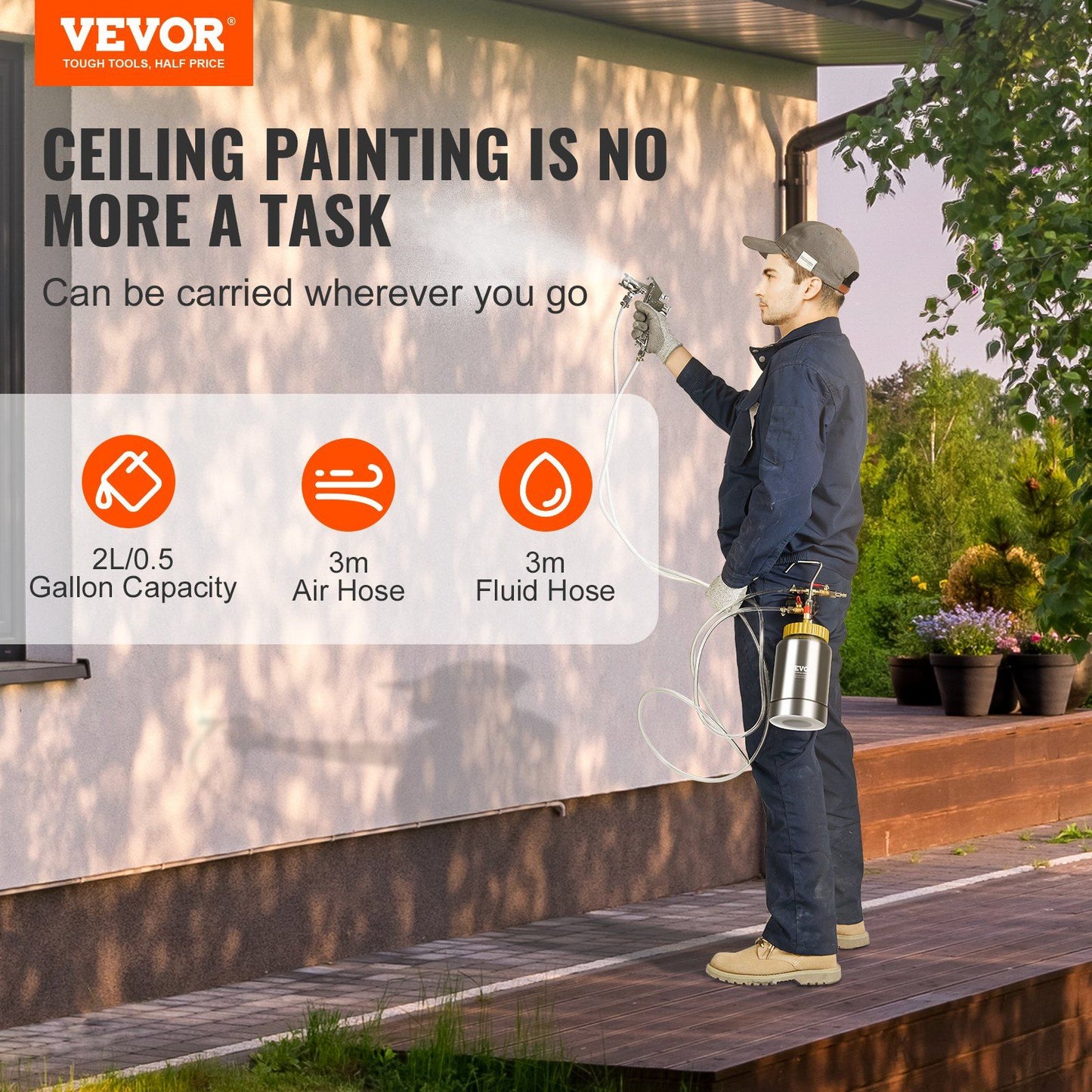 VEVOR 2L/0.5gal Spray Paint Pressure Pot Tank, Lightweight Air Paint Pressure Pot, 1.8mm Nozzle Spray Paint Gun 3m Hoses for Home Decoration Architecture Construction Automotive Painting, 45PSI Max - Discount Msrp