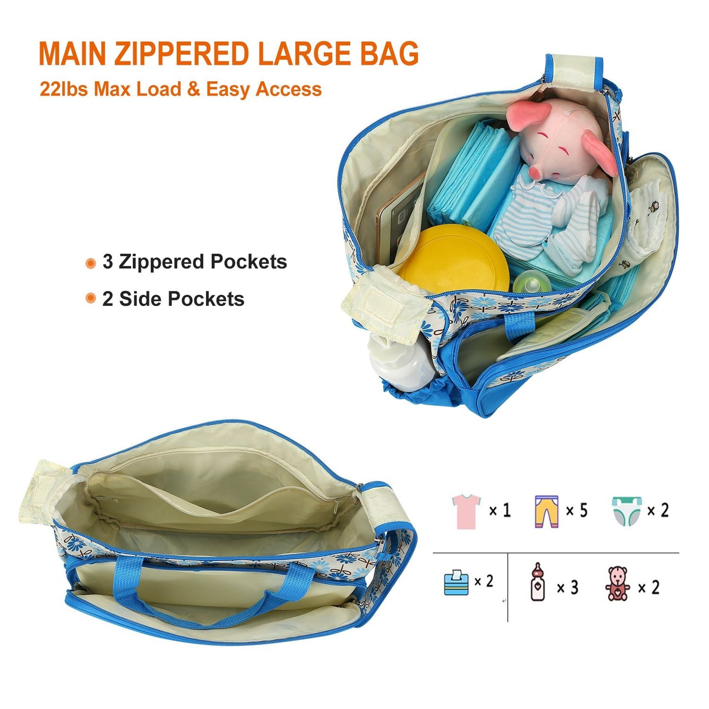 5PCS Baby Nappy Diaper Bags Set Mummy Diaper Shoulder Bags w/ Nappy Changing Pad Insulated Pockets Travel Tote Bags - Discount Msrp