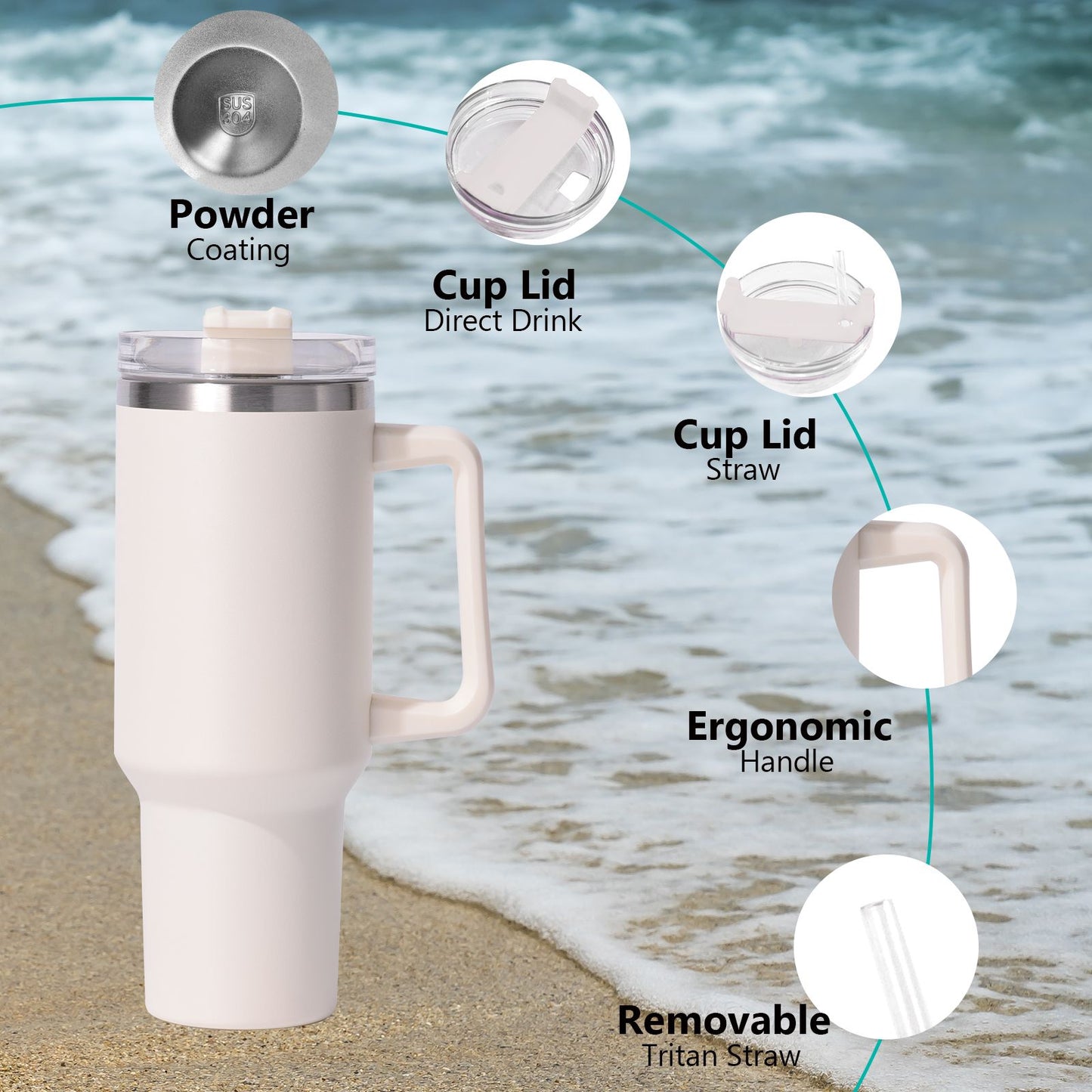 40oz large capacity tumbler, With Handle And Straw Lid, Insulated Reusable Stainless Steel Water Bottles Travel Mug Coffee Cup car cup water cup For Men Women Outdoor Camping Driving, gift - Discount Msrp