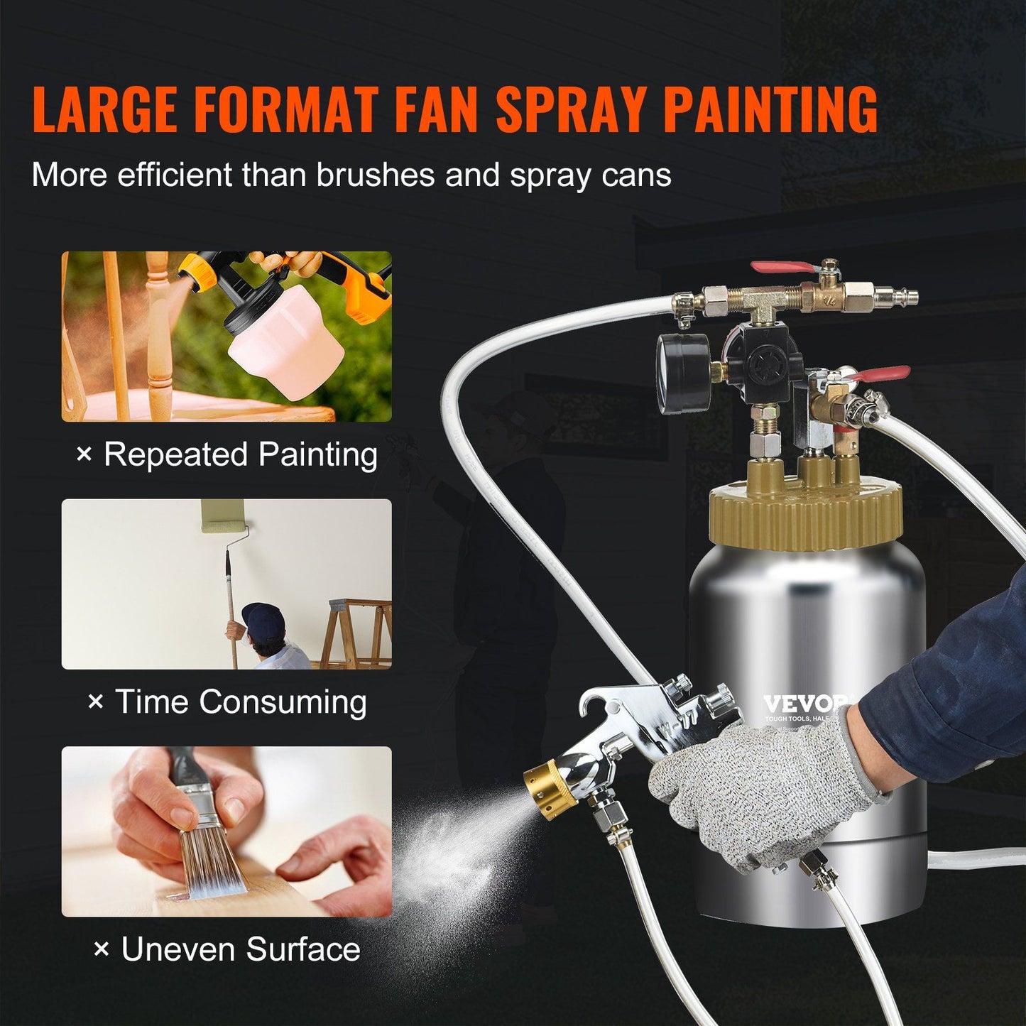 VEVOR 2L/0.5gal Spray Paint Pressure Pot Tank, Lightweight Air Paint Pressure Pot, 1.8mm Nozzle Spray Paint Gun 3m Hoses for Home Decoration Architecture Construction Automotive Painting, 45PSI Max - Discount Msrp