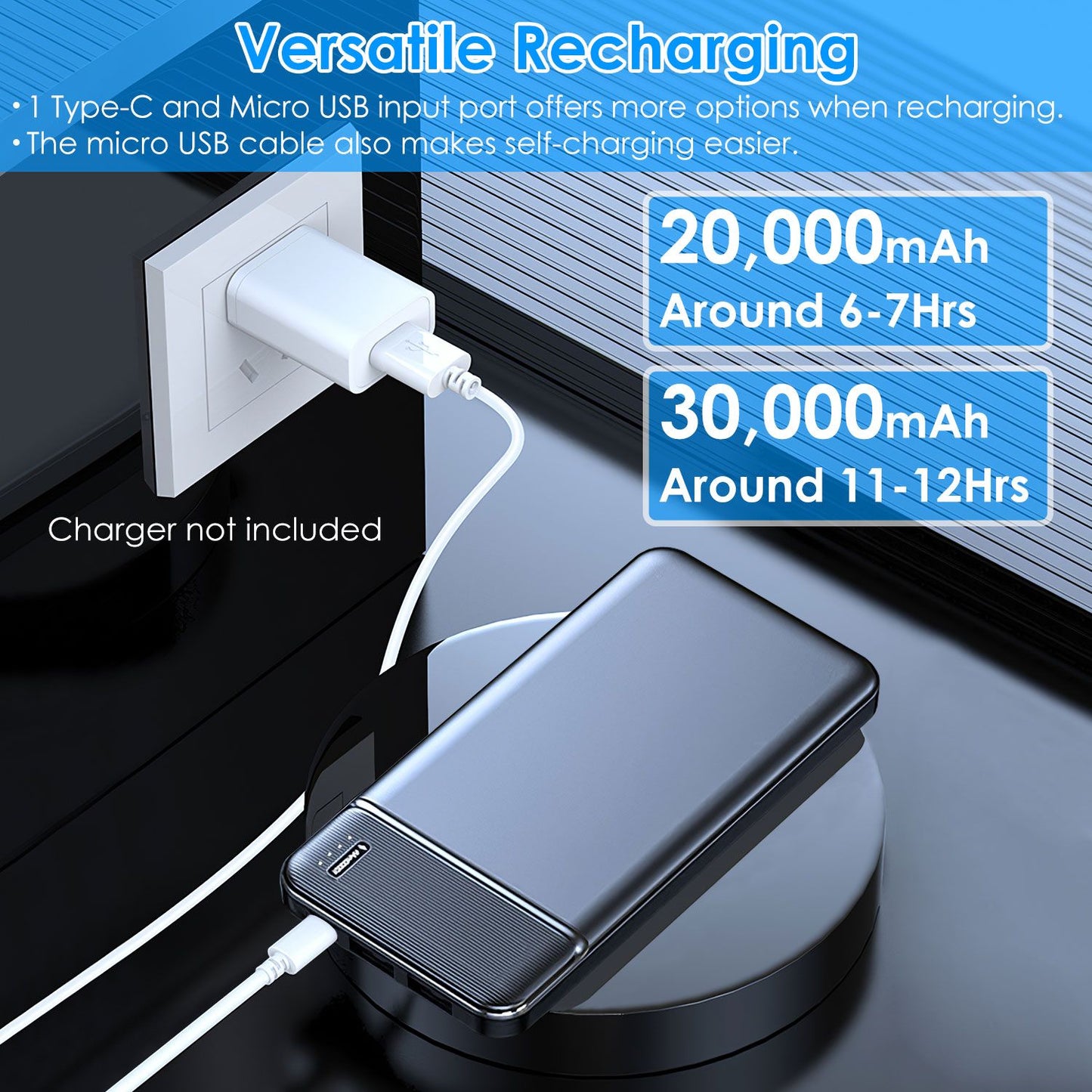 Power Bank Portable Phone Charger for Home Office Travel External Battery Pack with 1 Micro USB Cable Fit For IOSPhone 13/12 Samsung Galaxy S21 And More - Discount Msrp