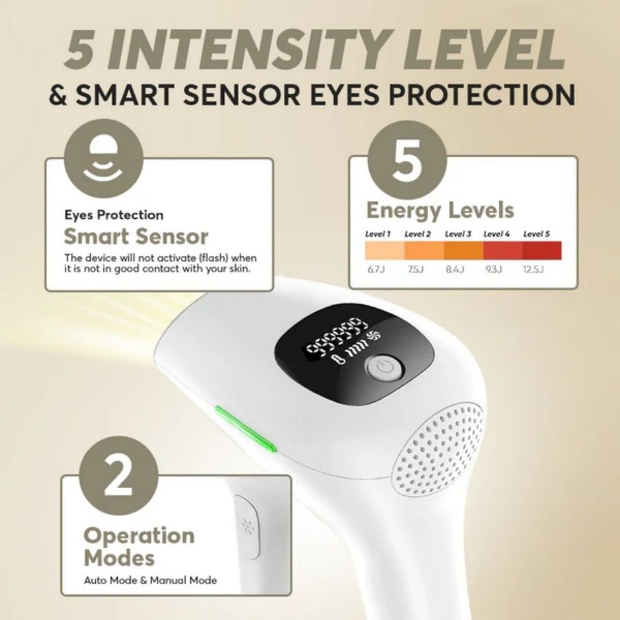 Professional Laser Epilator IPL Hair Removal Body Bikini Leg Depilatory Devic 900,000 Flashes 5 Levels Epilator Painless Electric Epilator Machine - Discount Msrp 