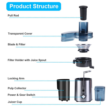 1000W Centrifugal Juicer Juice Extractor with 2 Speeds 3.6in Wide Feed Chute 17Oz Juicer Cup 54Oz Pulp Collector Electric Juicer for Fruits Vegetables - Discount Msrp 