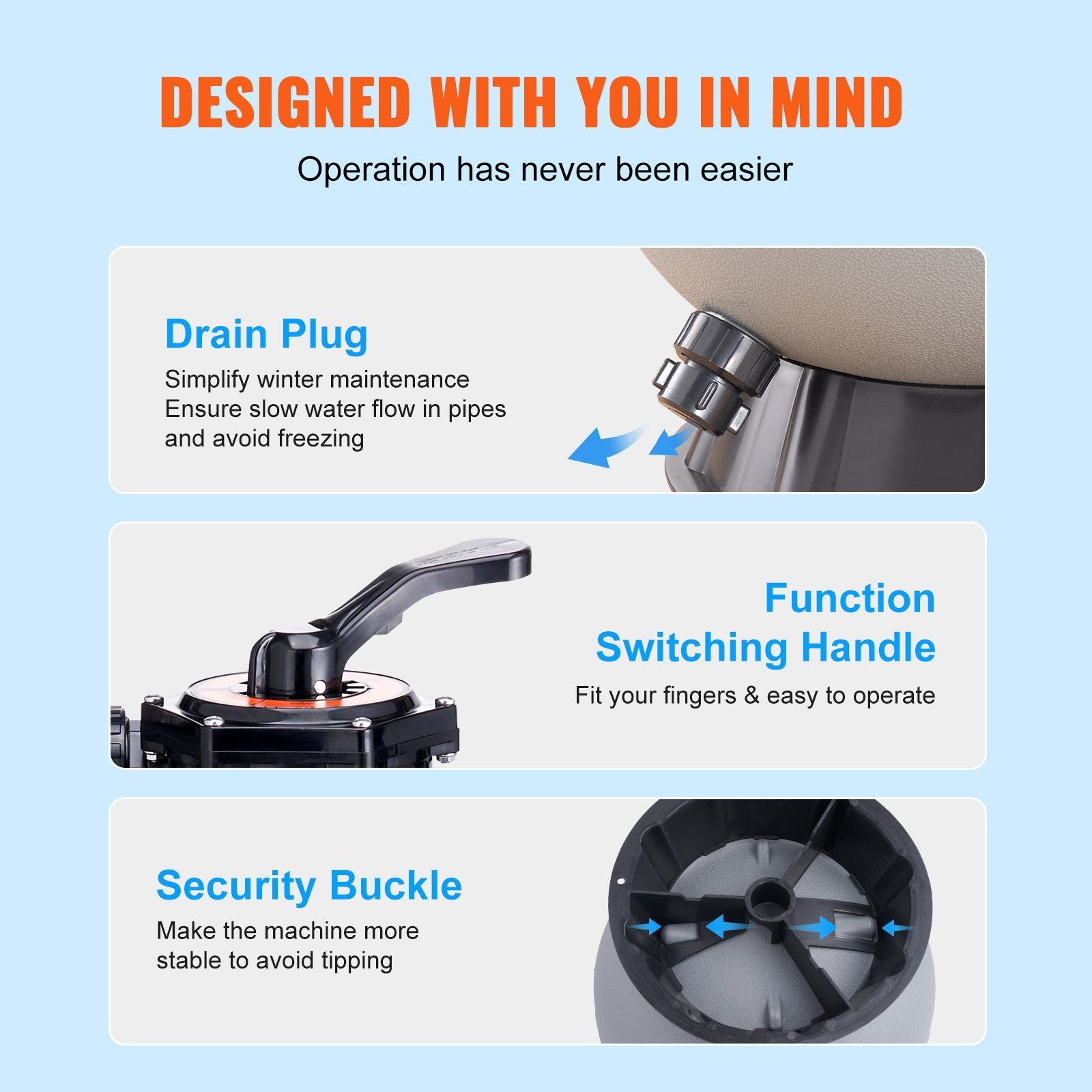 VEVOR Sand Filter, 24-inch, Up to 65 GPM Flow Rate, Above Inground Swimming Pool Sand Filter System with 7-Way Multi-Port Valve, Filter, Backwash, Rinse, Recirculate, Waste, Winter, Closed Functions - Discount Msrp 